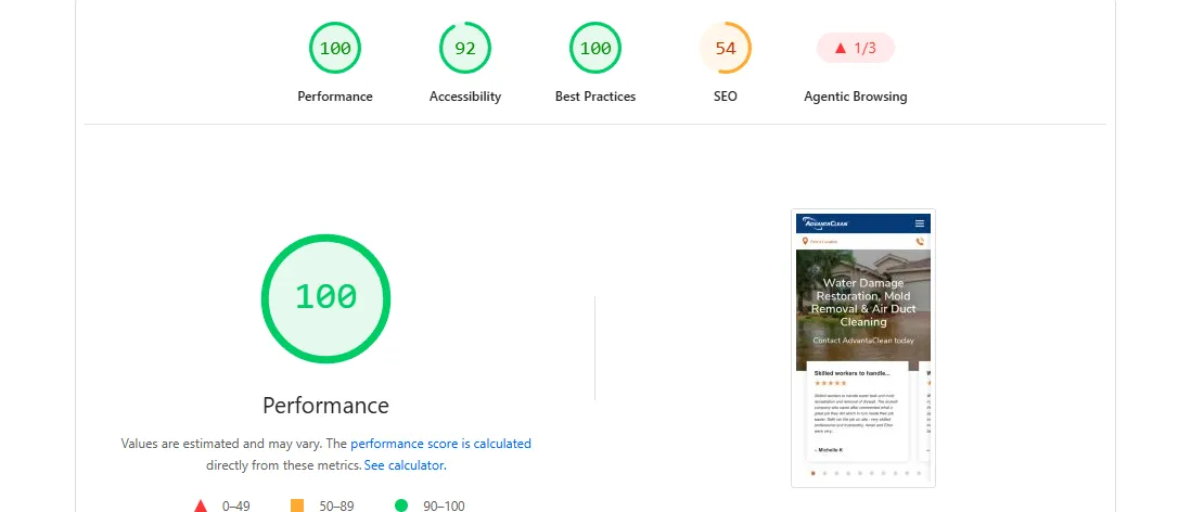 Screenshot of 100% page speed validation